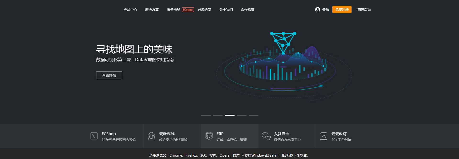 jQuery网站首页宽屏导航轮播图CityMate项目资源网项目资源网