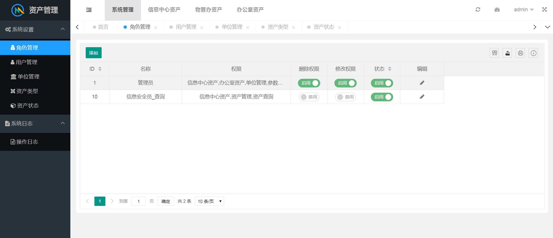 layuimini 资产管理源码CityMate项目资源网项目资源网