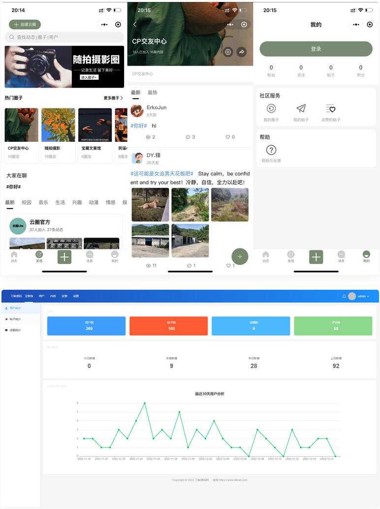 最新版云喵圈子全开源系统源码 兴趣社区交友圈子系统小程序源码CityMate项目资源网项目资源网