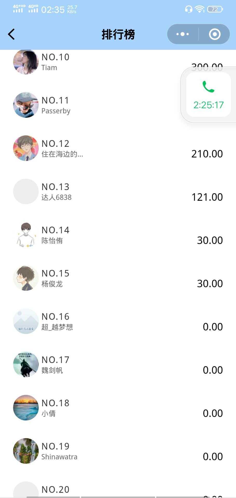 图片[3]CityMate项目资源网微信小程序 365早起王者打卡二开最新版 全开源CityMate项目资源网项目资源网