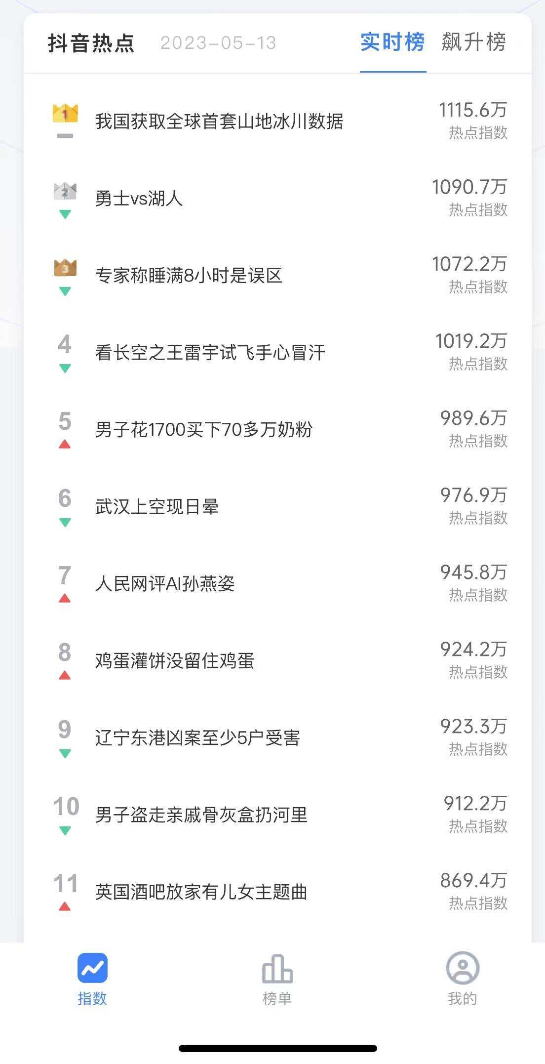 图片[2]CityMate项目资源网抓取抖音热榜源码分享 接口为php 前端展示用小程序CityMate项目资源网项目资源网