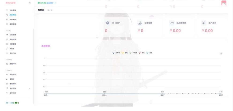 图片[2]CityMate项目资源网最新二次元风格 异次元全开源发卡源码1.3.0去授权版CityMate项目资源网项目资源网
