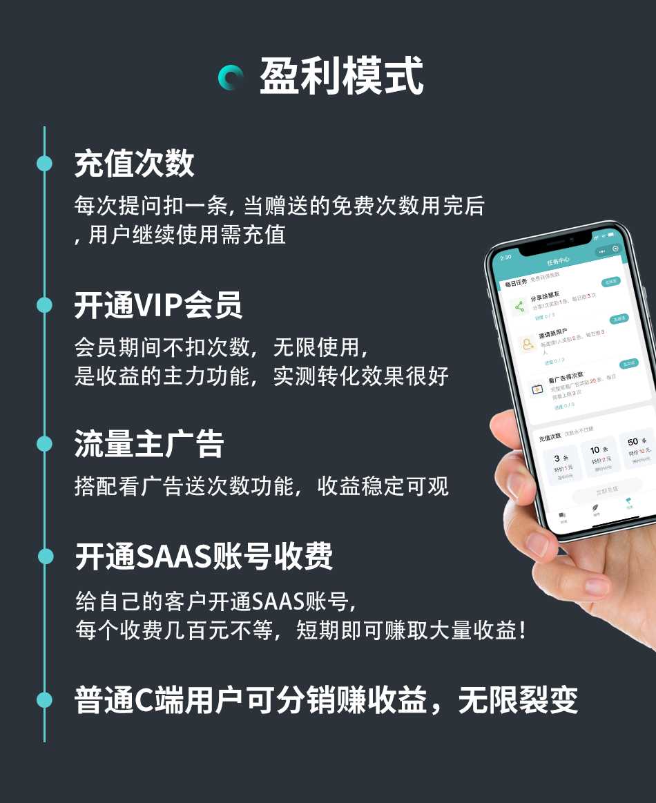 图片[2]CityMate项目资源网开源小狐狸ai付费创作系统V2.8.0 ChatGPT智能机器人免授权CityMate项目资源网项目资源网