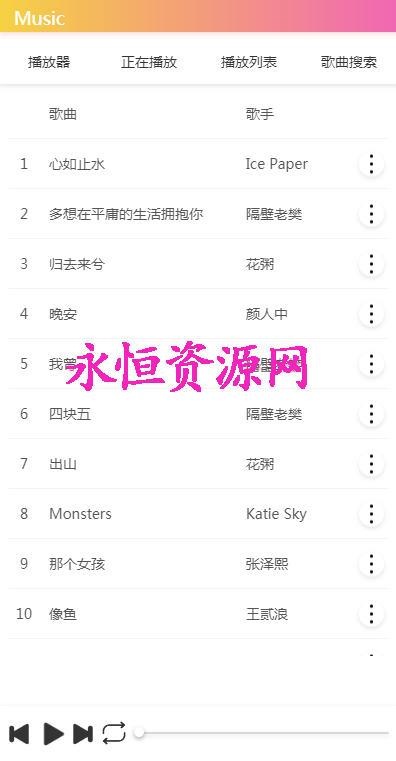 美化版音乐网站源码CityMate项目资源网项目资源网