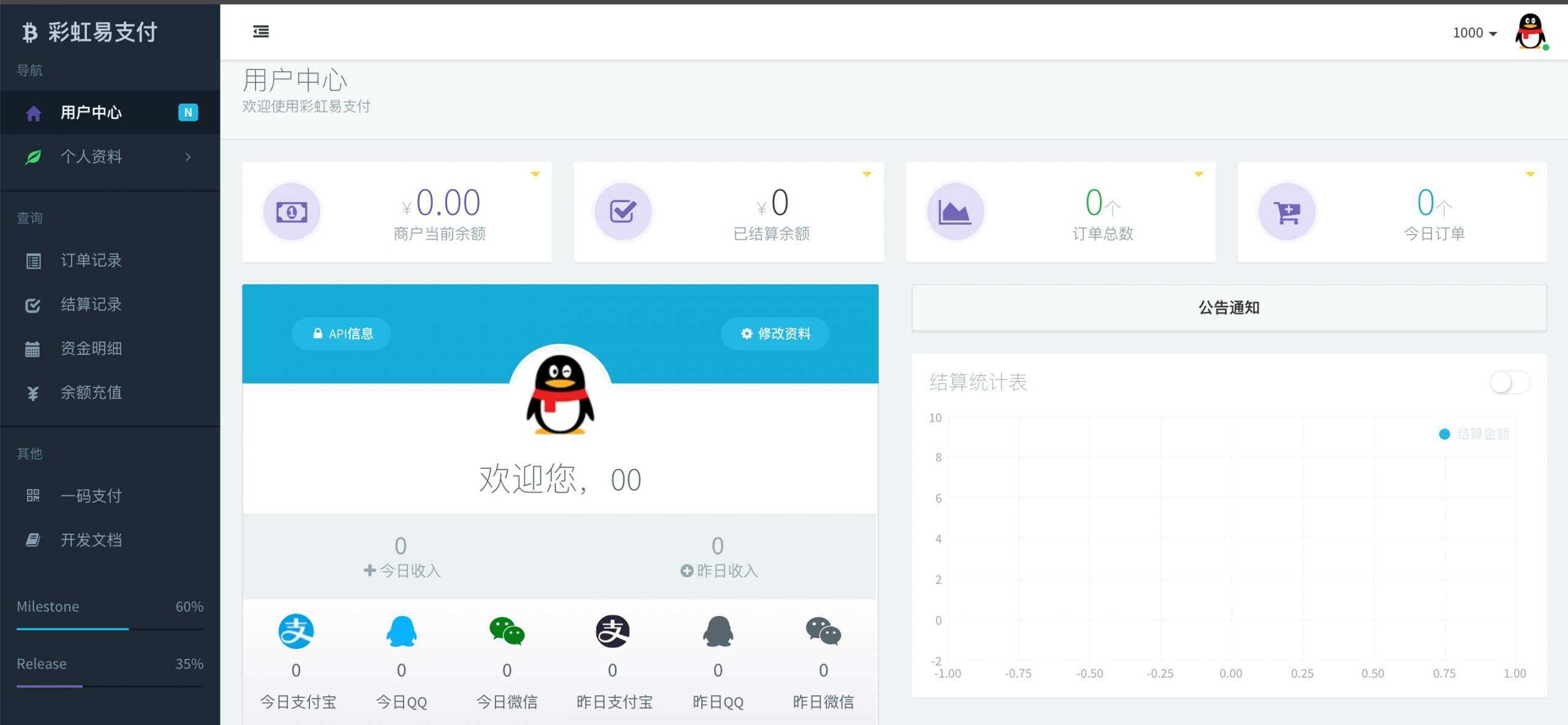 新版彩虹易支付 第四方支付平台CityMate项目资源网项目资源网
