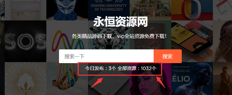 WordPress网站添加文章统计 用户统计代码CityMate项目资源网项目资源网