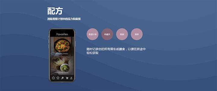 vue.js圆形tab选项卡标签图文切换效果CityMate项目资源网项目资源网
