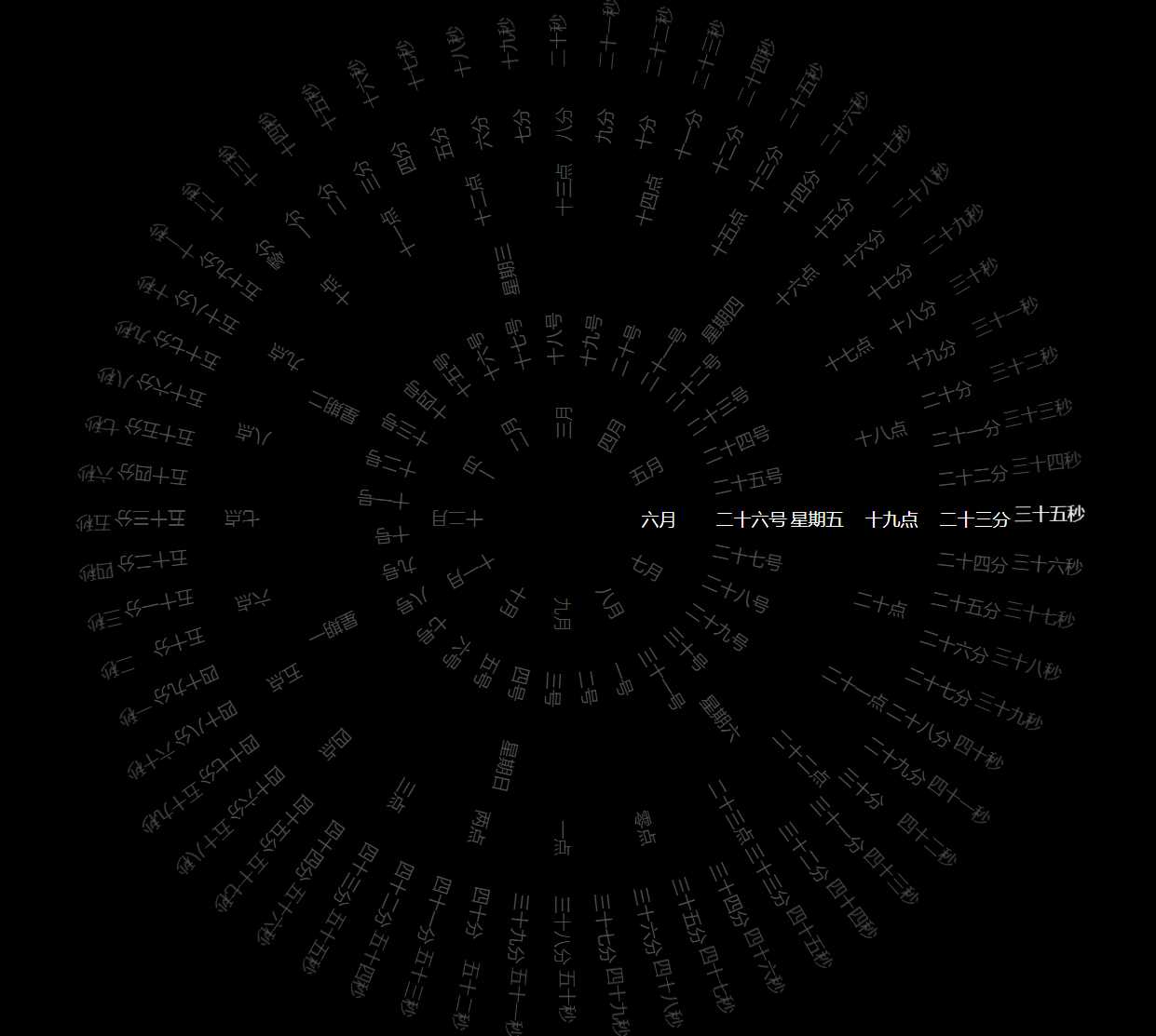 360°动态罗盘时钟显示源码CityMate项目资源网项目资源网