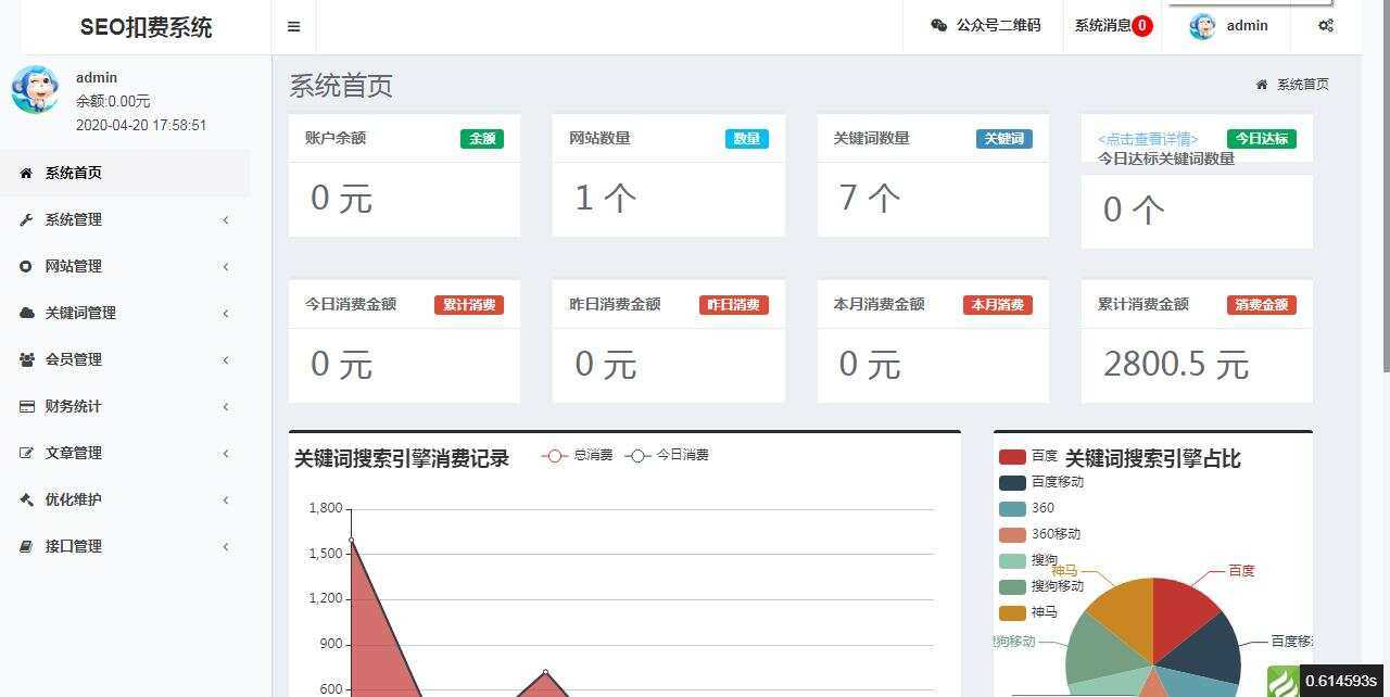图片[2]CityMate项目资源网SEO按天扣费系统网站源码CityMate项目资源网项目资源网