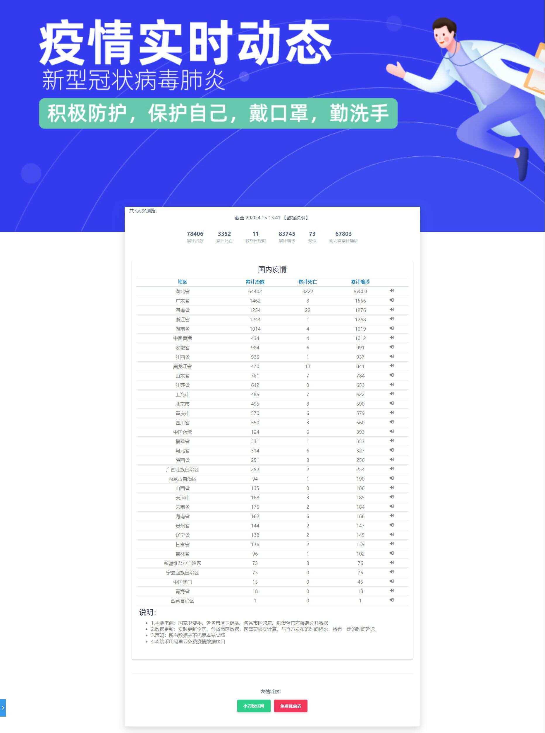 轻量级在线疫情实时动态源码CityMate项目资源网项目资源网