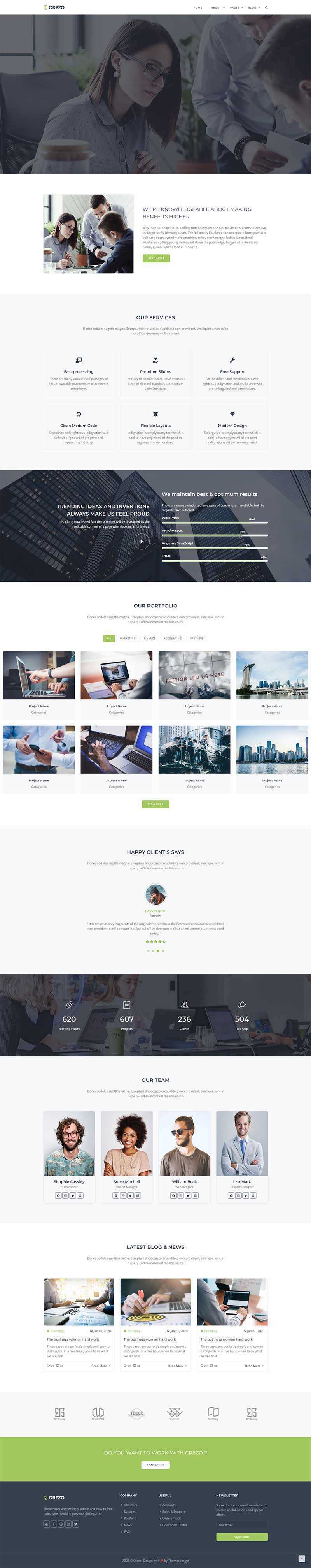 Bootstrap多用途的商业公司展示HTML5模板CityMate项目资源网项目资源网