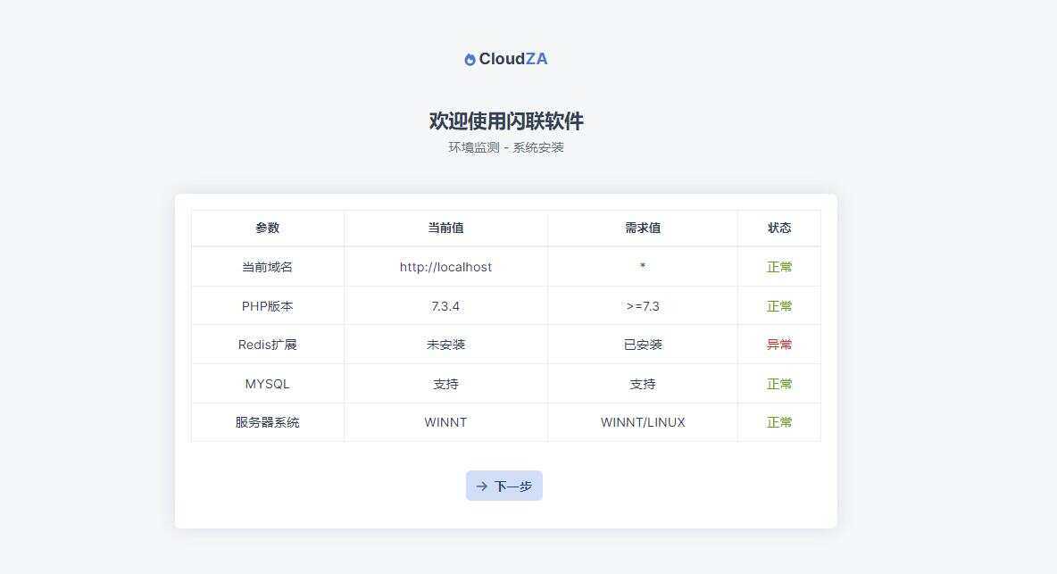 chatgpt氧AI开源版V1.03CityMate项目资源网项目资源网