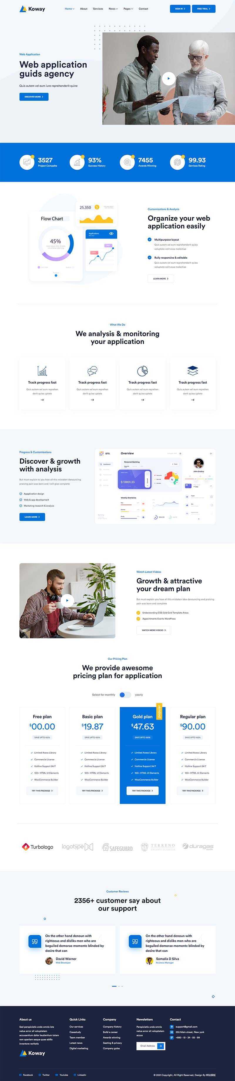 bootstrap多功能IT软件技术公司官网html模板CityMate项目资源网项目资源网