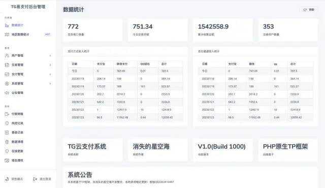 图片[3]CityMate项目资源网TG云支付公益版全网首发 无后门去授权CityMate项目资源网项目资源网