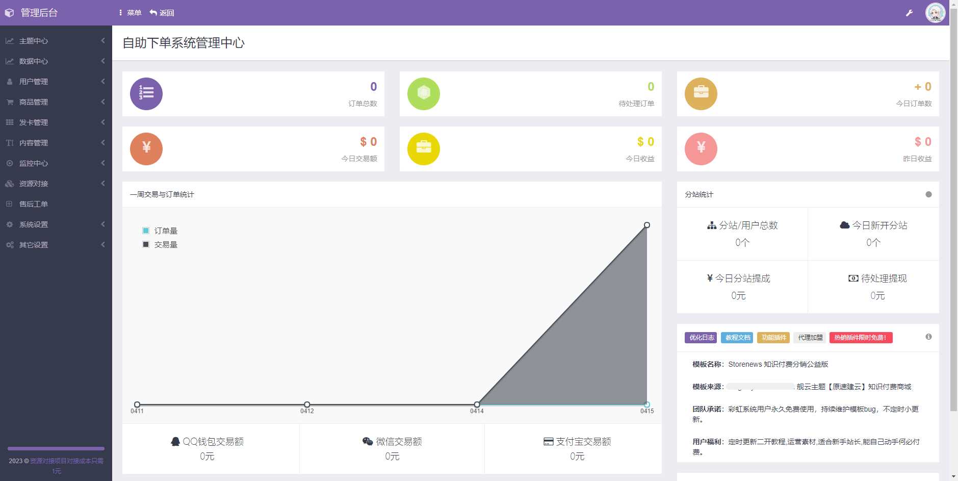 图片[2]CityMate项目资源网最新彩虹时光商城源码4.18更新CityMate项目资源网项目资源网
