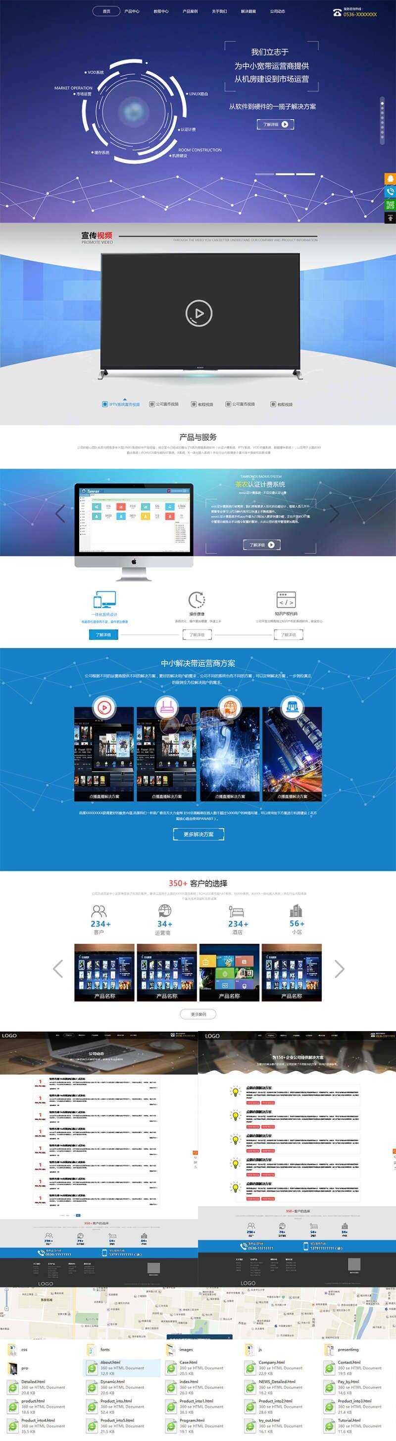 软件开发智能科技公司网站html模板CityMate项目资源网项目资源网