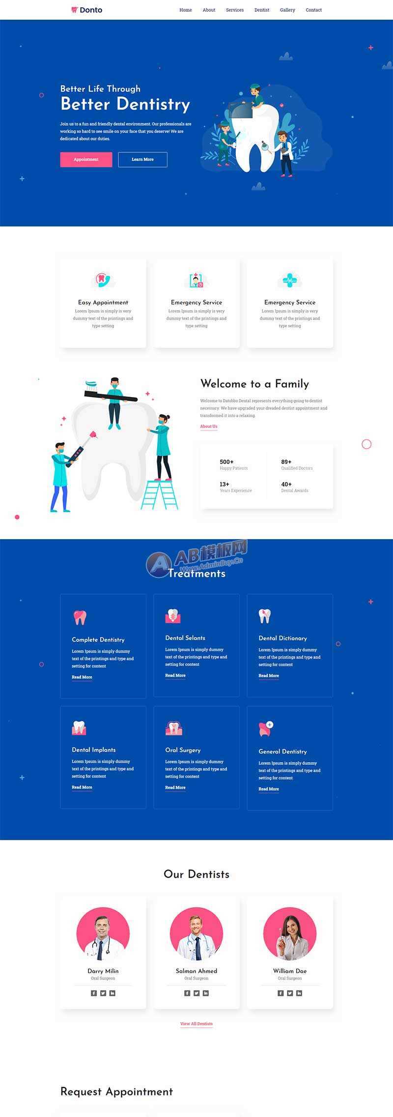 bootstrap蓝色牙科医疗诊所网站html模板CityMate项目资源网项目资源网