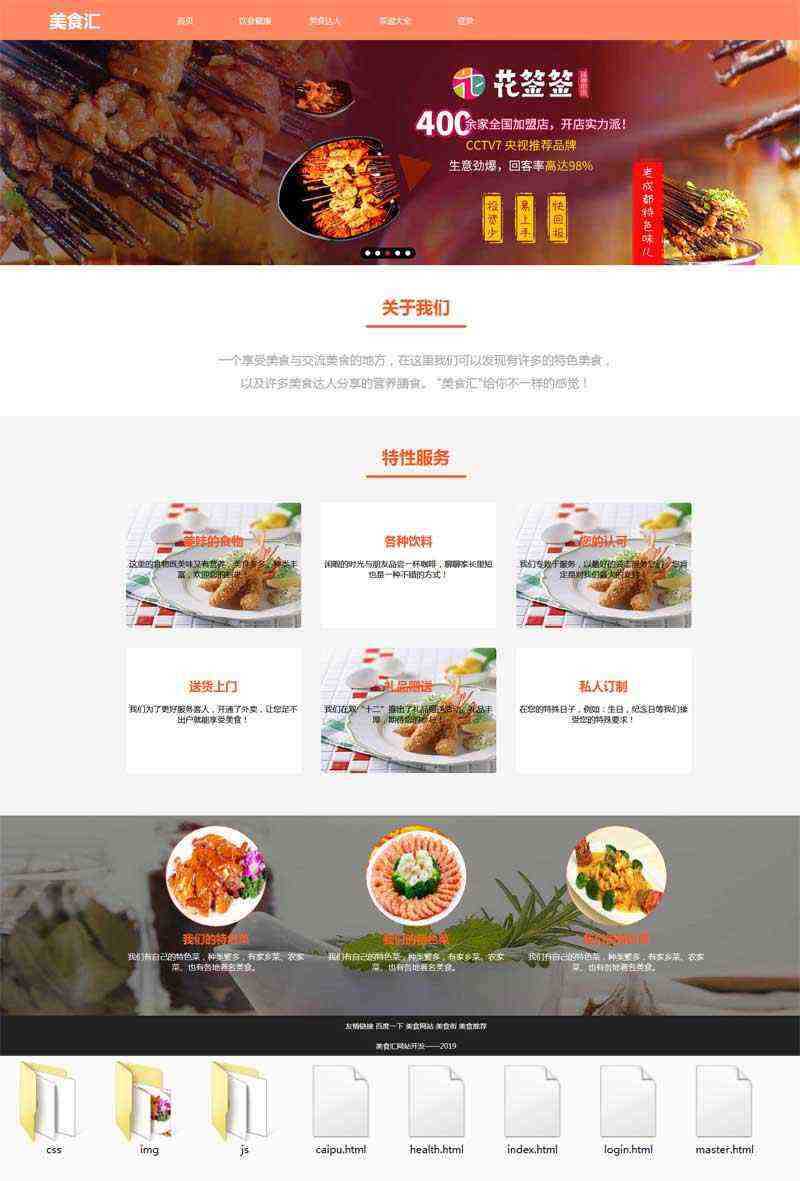 健康美食交流网站html模板CityMate项目资源网项目资源网