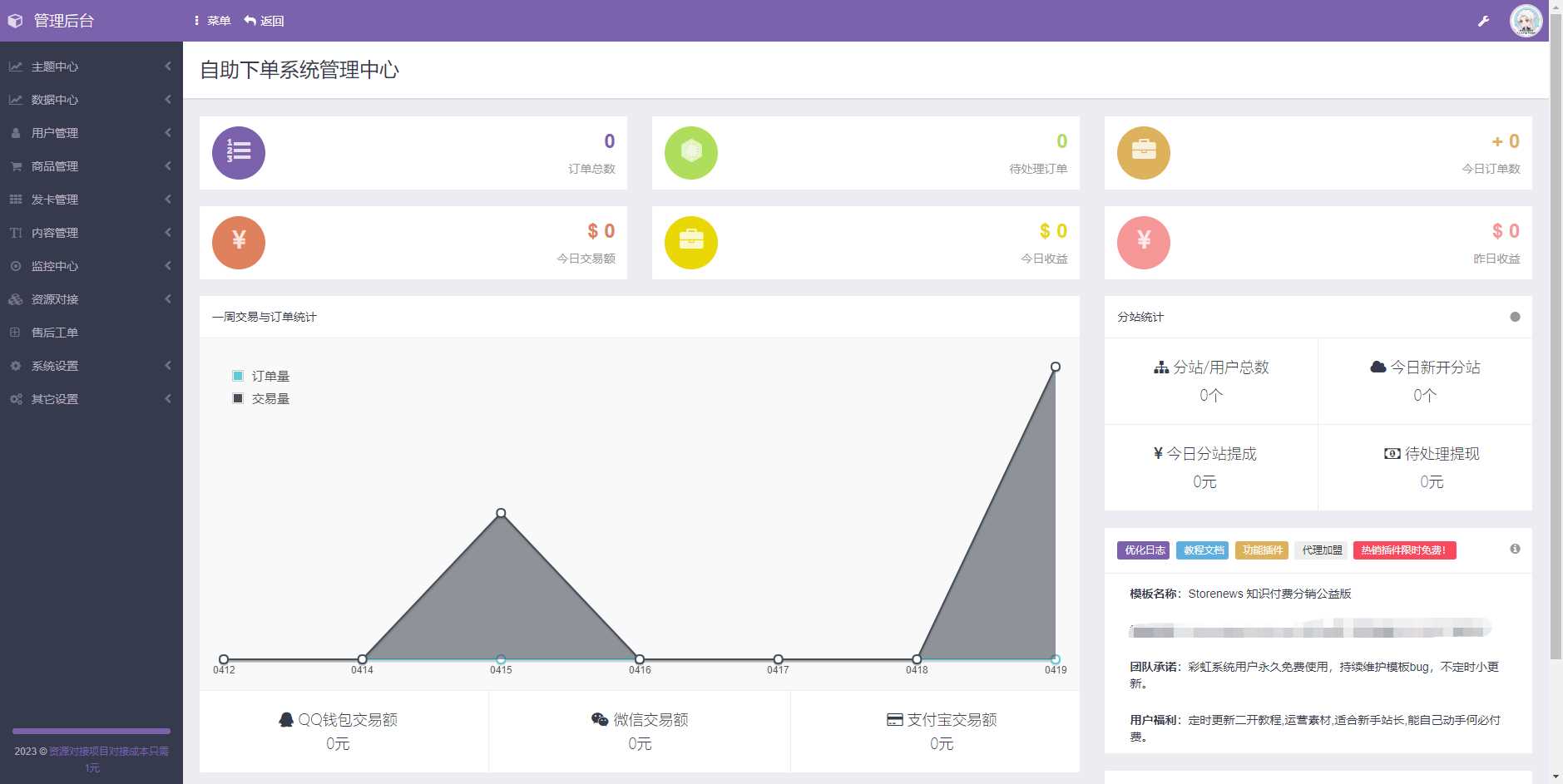 图片[2]CityMate项目资源网彩虹商城时光模板系统4.20更新功能修复CityMate项目资源网项目资源网
