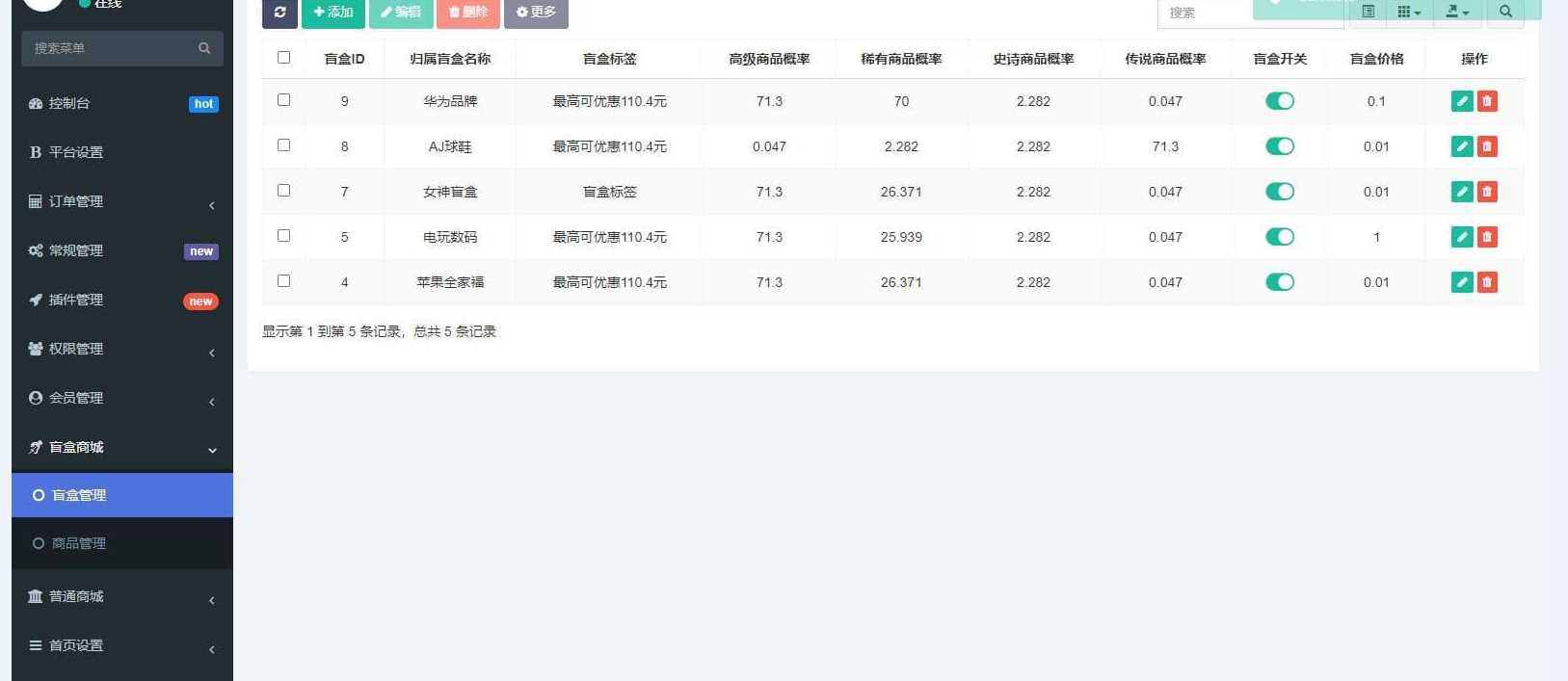 图片[2]CityMate项目资源网高迪同款盲盒先生源码CityMate项目资源网项目资源网