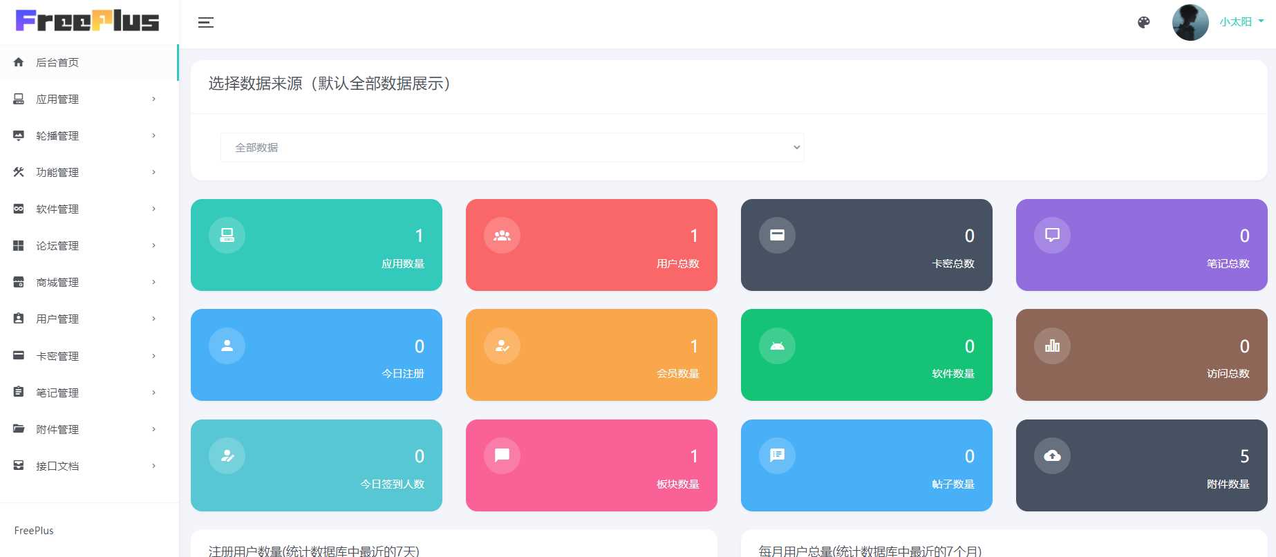 图片[3]CityMate项目资源网HBuilderX前端软件社区+thinkphp后端源码CityMate项目资源网项目资源网