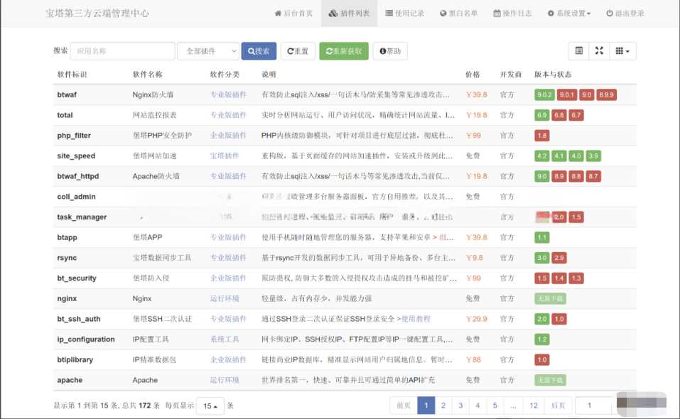 第三方宝塔面板 btcloud PHP源码CityMate项目资源网项目资源网