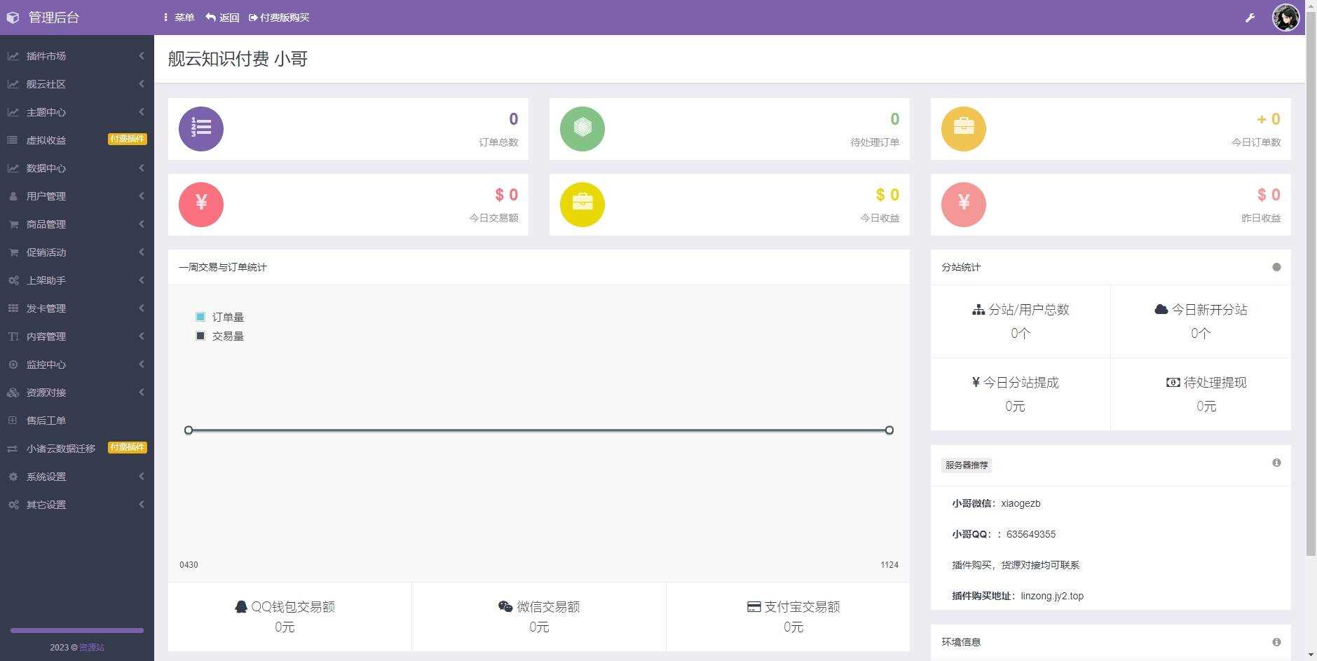 图片[2]CityMate项目资源网彩虹商城时光模板系统初创版源码CityMate项目资源网项目资源网