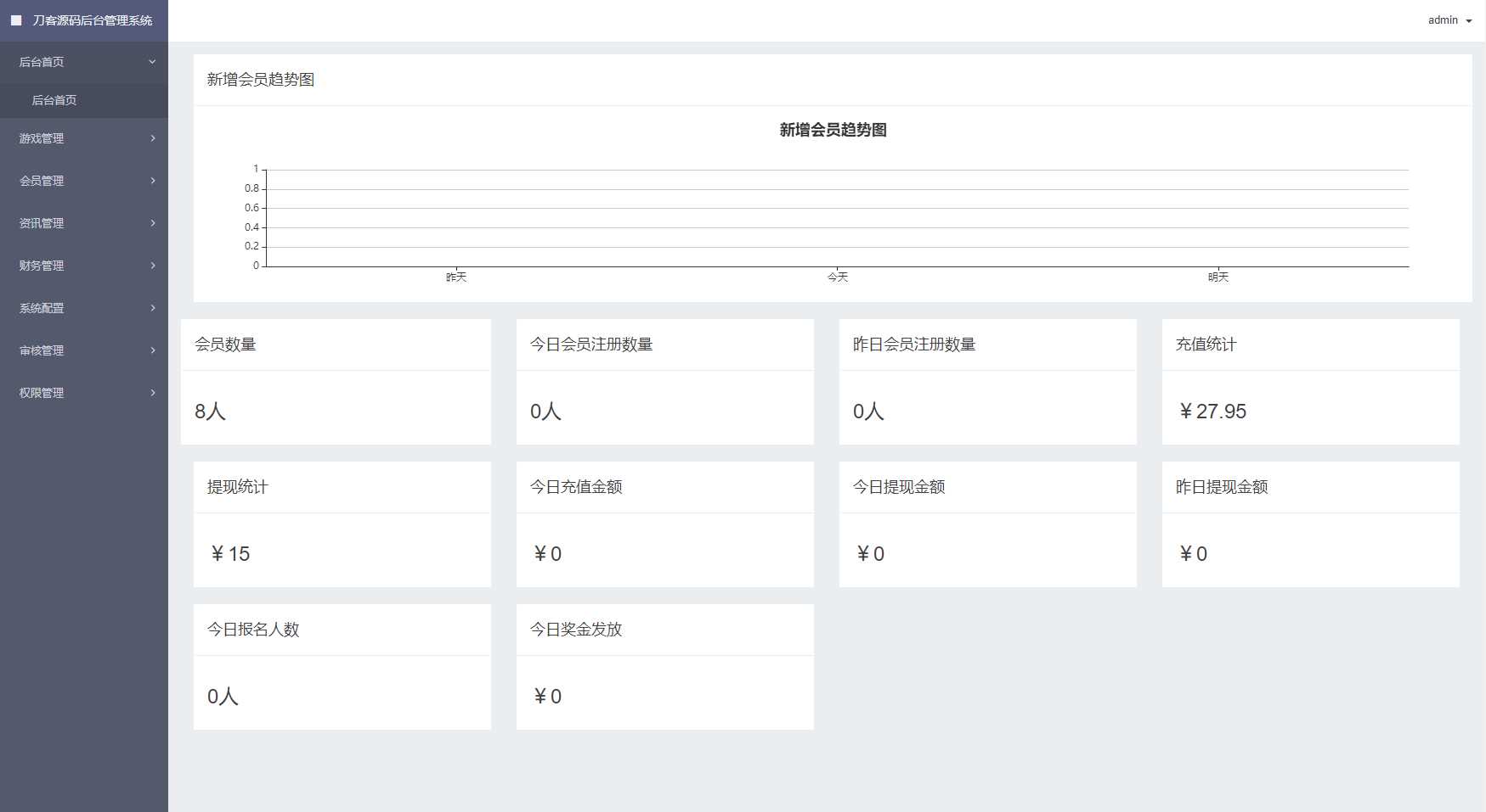 图片[3]CityMate项目资源网熊猫电竞赏金电竞源码 APP+H5双端 附搭建教程 支持运营级搭建CityMate项目资源网项目资源网