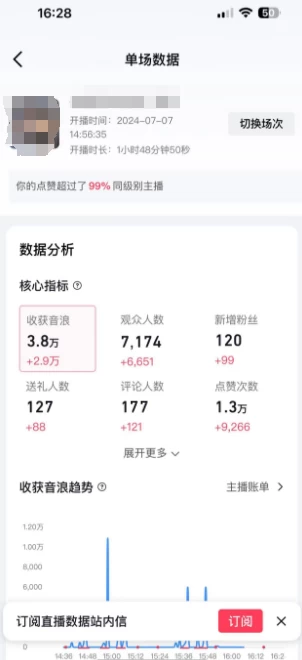 图片[3]CityMate项目资源网价值1299的抖音娱乐主播场均直播收入过千打法教学（最新玩法）CityMate项目资源网项目资源网