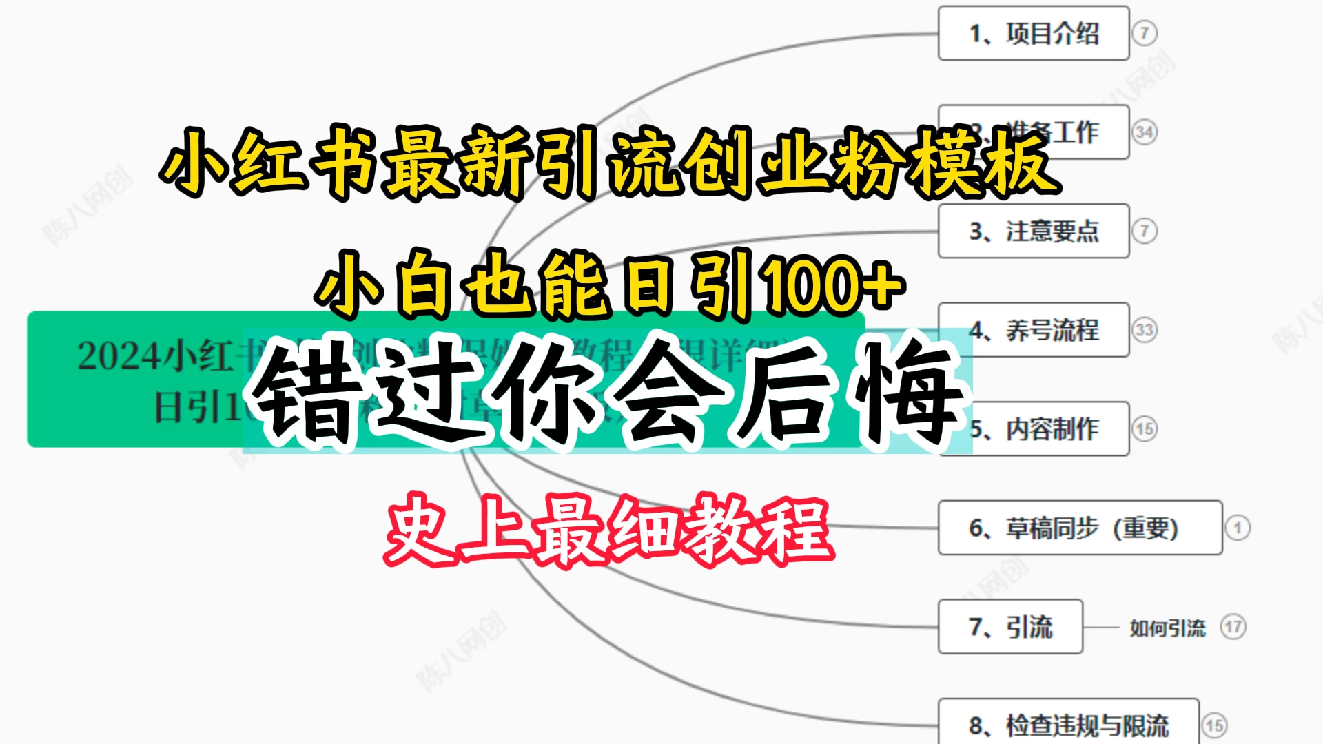 2024小红书引流创业粉，史上最细教程，手把手教你引流CityMate项目资源网项目资源网