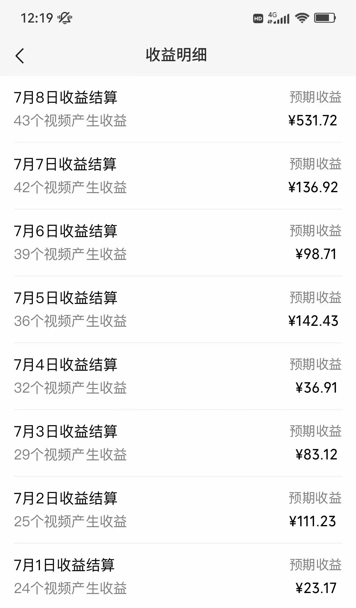 图片[2]CityMate项目资源网AI民间故事写作，只需十分钟，矩阵操作，引爆流量主，轻松日入300+CityMate项目资源网项目资源网