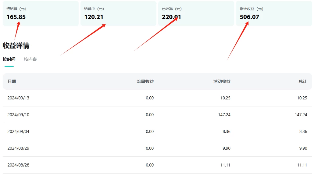 图片[2]CityMate项目资源网小众平台无脑搬砖撸收益，单个视频平均10元 (附带批量玩法）CityMate项目资源网项目资源网