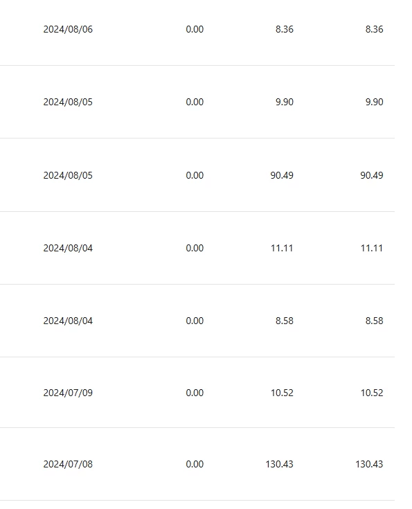 图片[4]CityMate项目资源网小众平台无脑搬砖撸收益，单个视频平均10元 (附带批量玩法）CityMate项目资源网项目资源网