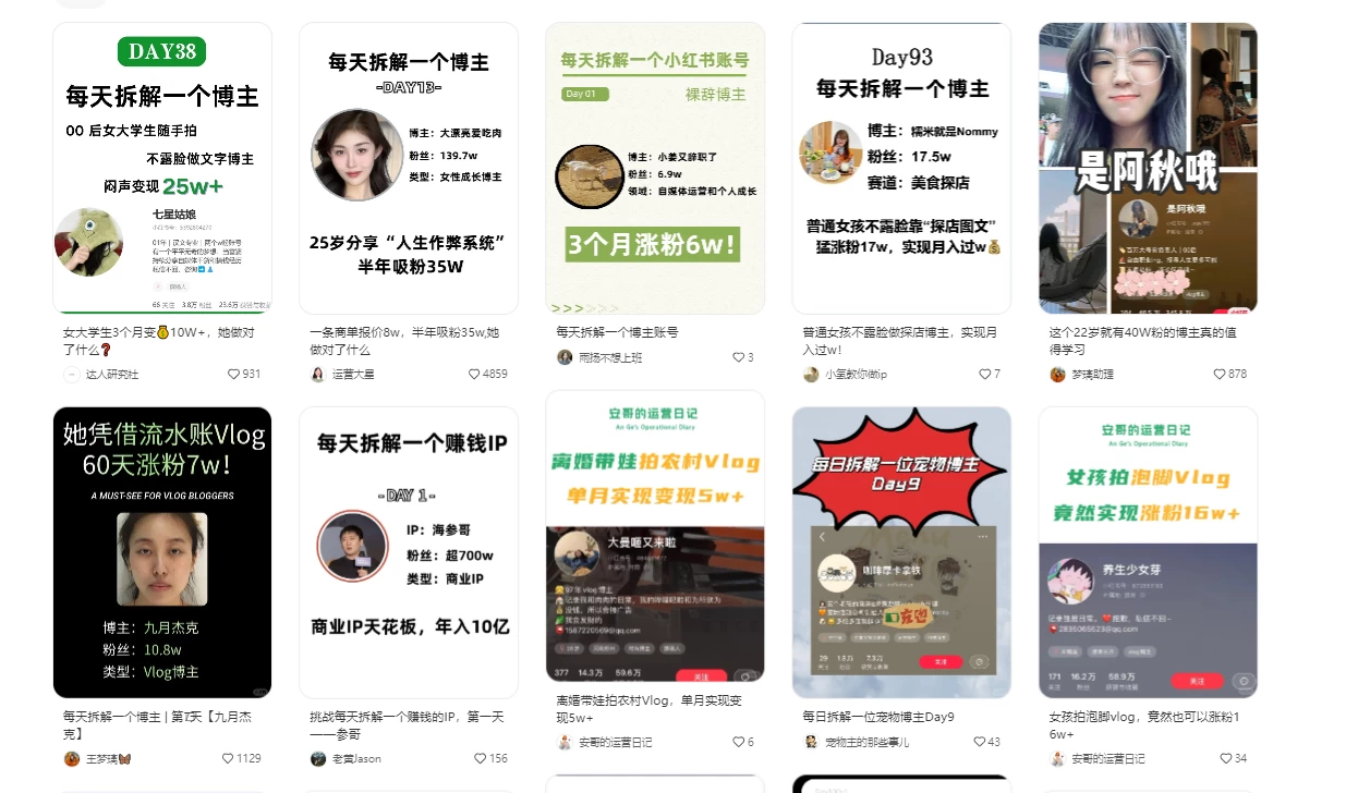 图片[2]CityMate项目资源网操作简单，用AI轻松创作小红书图文，5分钟轻松产出300条小红书爆款笔记！CityMate项目资源网项目资源网