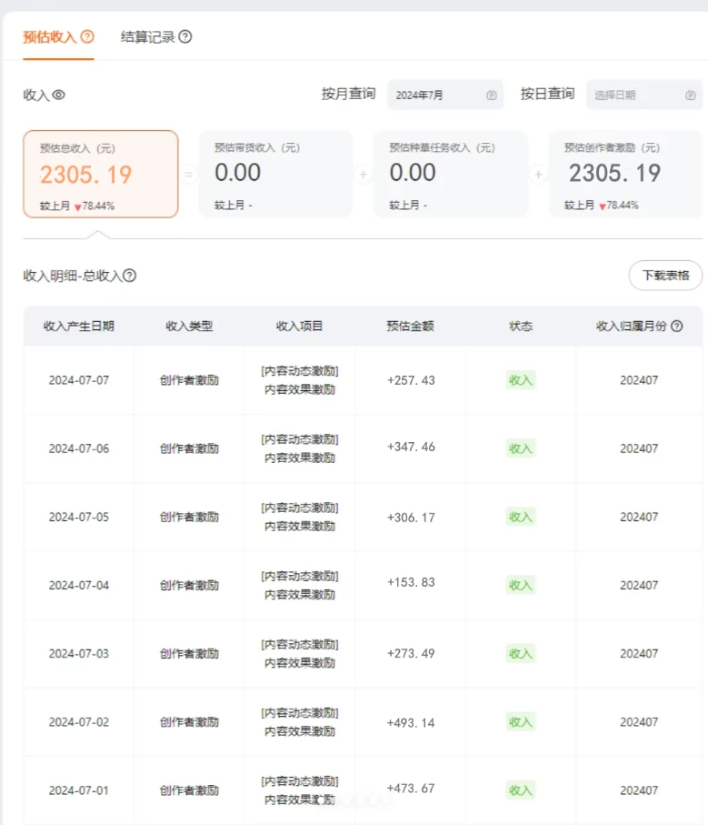 图片[3]CityMate项目资源网蓝海项目，淘宝逛逛视频分成计划，日入500+，只需一分钟搬运视频CityMate项目资源网项目资源网