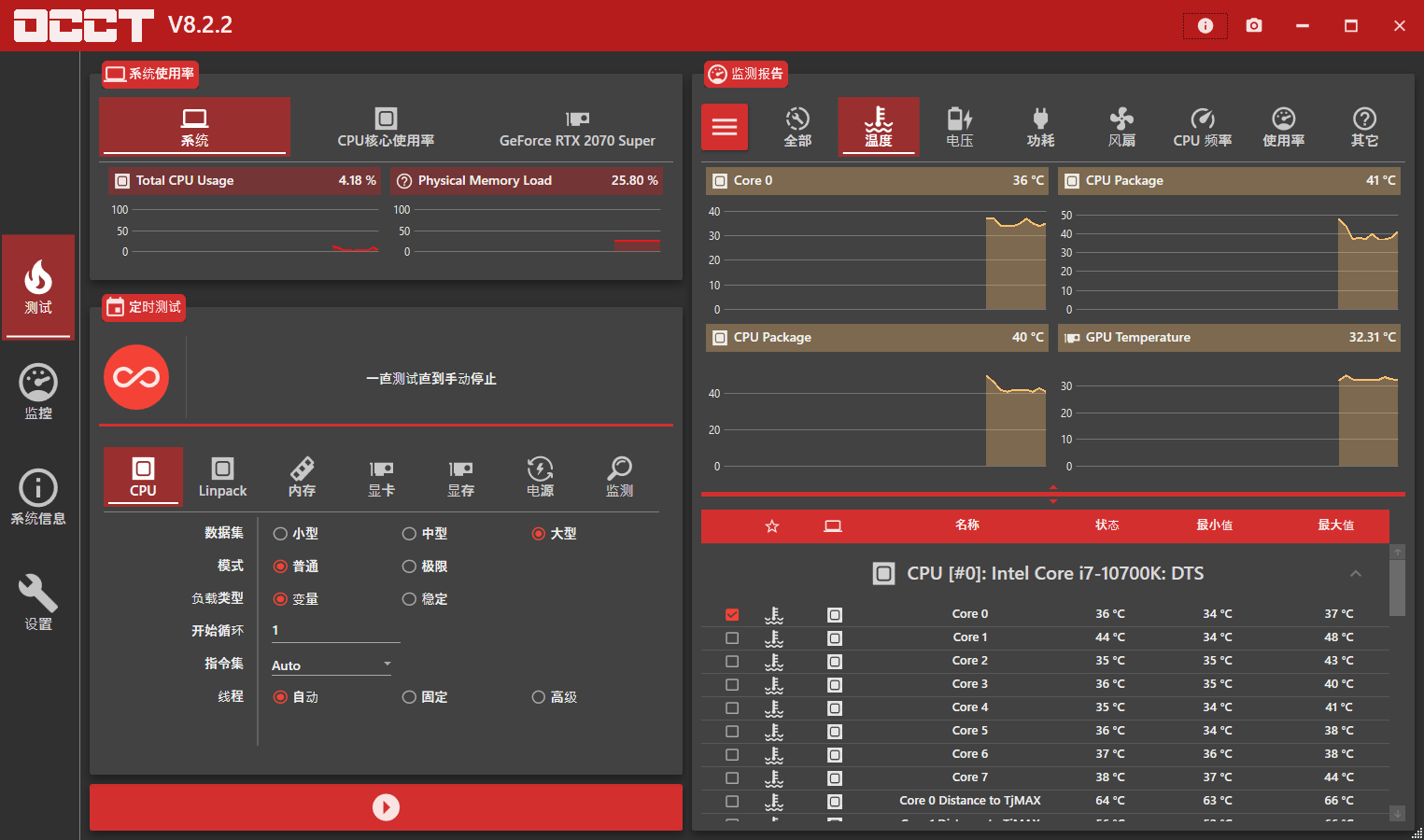 电脑硬件检测工具 OCCT v11.0.16 绿色版CityMate项目资源网项目资源网
