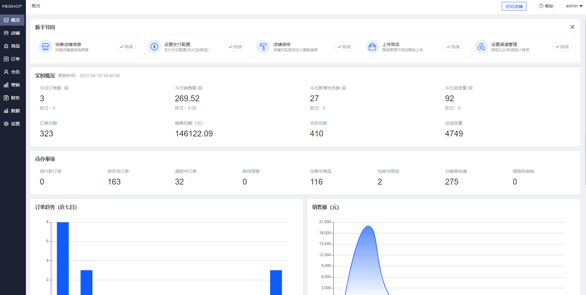 Niushop 开源商城 v5.1.7 PC+手机+小程序+APP多端电商源码CityMate项目资源网项目资源网