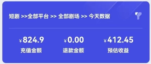 图片[2]CityMate项目资源网2024最新抖音短剧推广，卡图文发视频 直接无脑搬 百分百不违规 轻松月入1W+CityMate项目资源网项目资源网