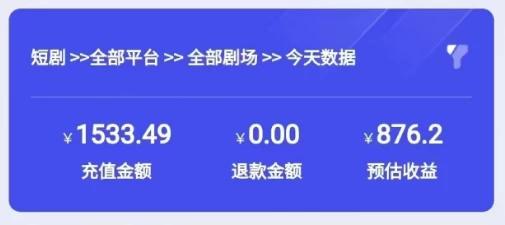 图片[3]CityMate项目资源网2024最新抖音短剧推广，卡图文发视频 直接无脑搬 百分百不违规 轻松月入1W+CityMate项目资源网项目资源网