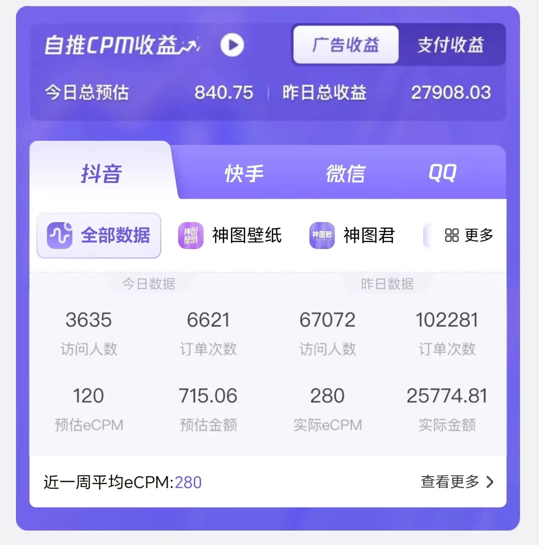 图片[2]CityMate项目资源网壁纸号暴力挖金，3天螺旋起号，小白也能月入1w+CityMate项目资源网项目资源网