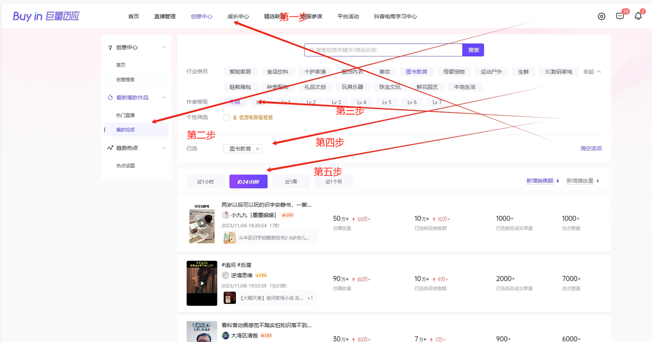 图片[4]CityMate项目资源网养生号的五种选品方法，找到属于自己的爆品CityMate项目资源网项目资源网