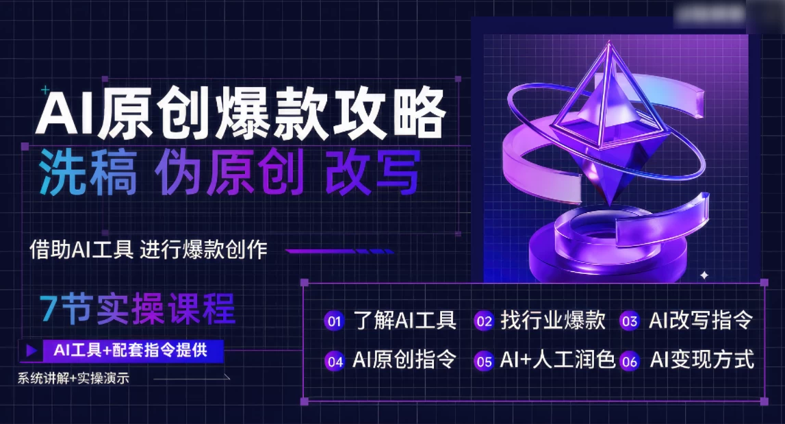 AI原创爆款攻略，洗稿改写伪原创必备，轻松创作10万+爆款文案CityMate项目资源网项目资源网