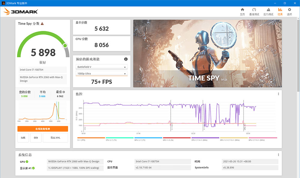 图片[2]CityMate项目资源网显卡跑分软件 3DMark v2.25.8042 解锁专业版CityMate项目资源网项目资源网