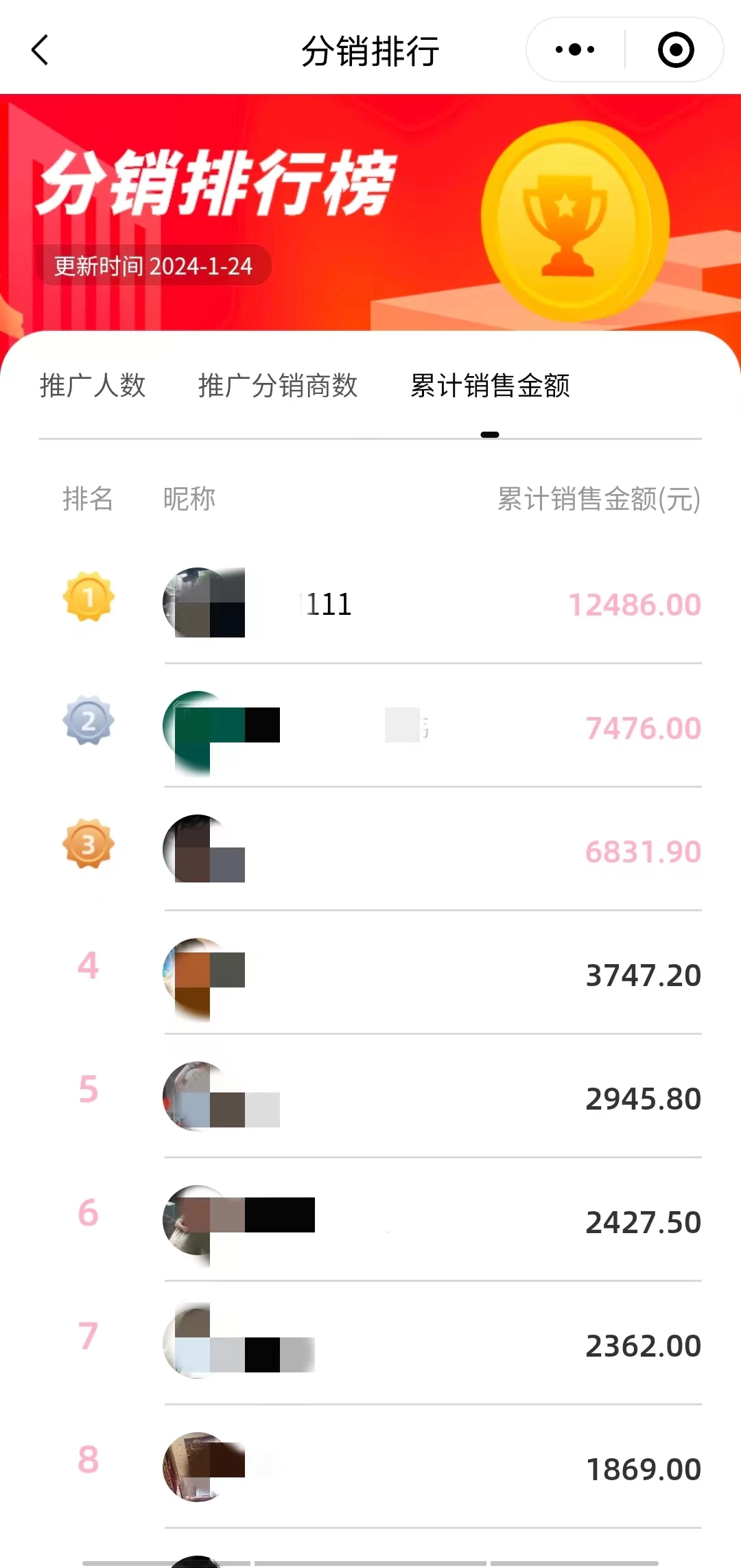 图片[3]CityMate项目资源网超暴利项目，情趣用品线上24小时-无人自助发货，0成本，0门槛，高复购，有手就能做，日引500粉，每单利润200+CityMate项目资源网项目资源网