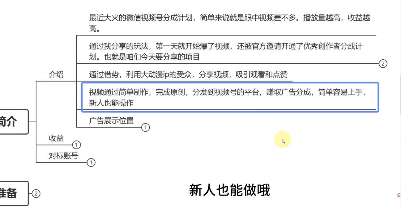图片[2]CityMate项目资源网视频号创作者分成计划，IP 动漫玩法，小白容易做，月入 3000+CityMate项目资源网项目资源网
