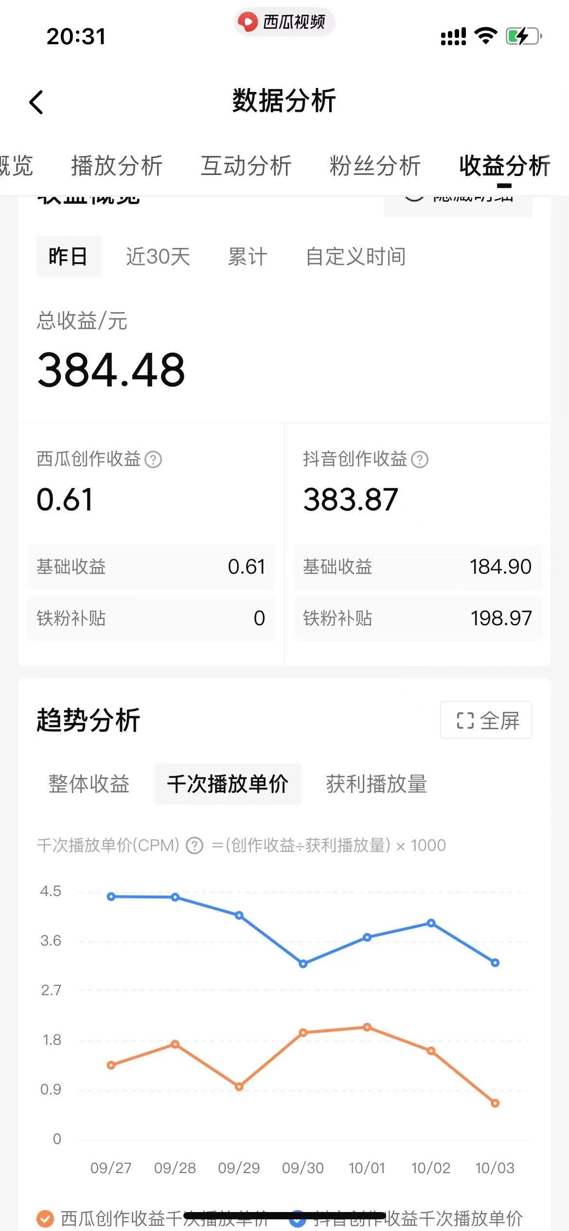 图片[2]CityMate项目资源网美女图片的魔力，涨粉变现的高效方法，小白保姆级教程！CityMate项目资源网项目资源网