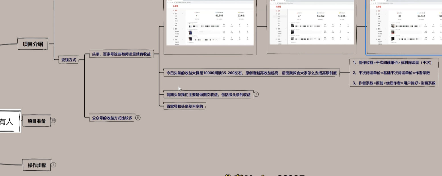 图片[2]CityMate项目资源网每天几分钟靠图文渠道掘金，日入 200+ 适合所有人，喂饭式教程CityMate项目资源网项目资源网