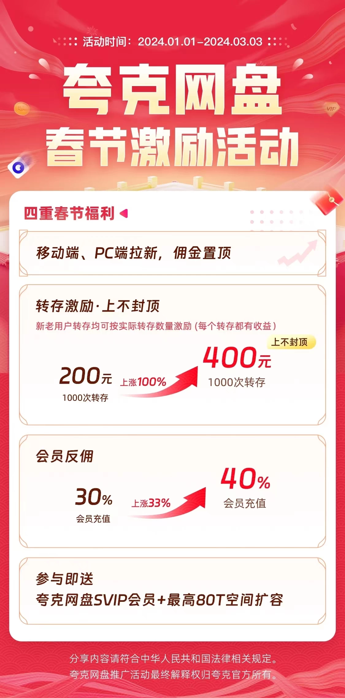 图片[6]CityMate项目资源网多多虚拟玩法：无脑铺货玩法单店日利润1000+CityMate项目资源网项目资源网