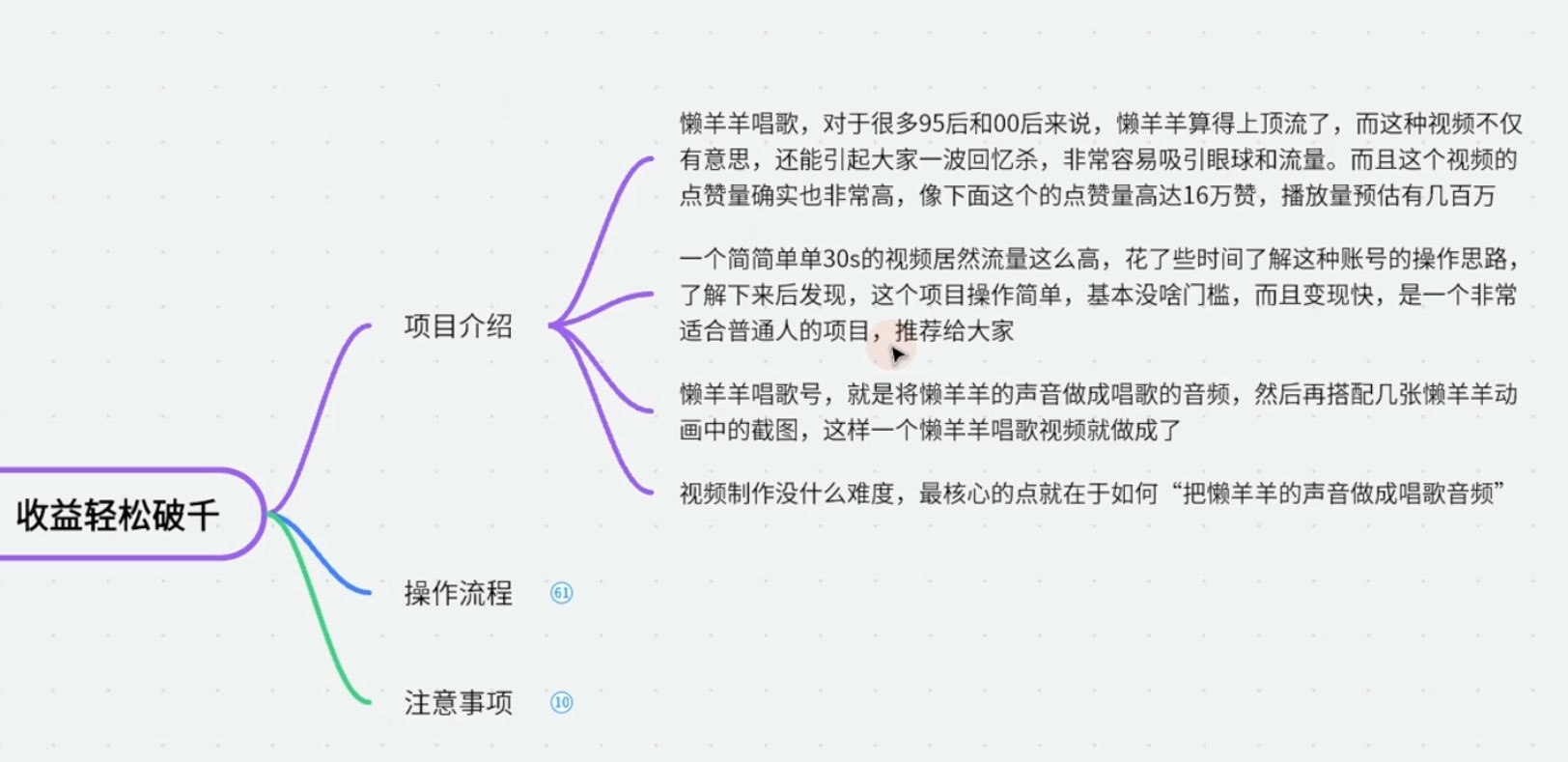 图片[2]CityMate项目资源网视频号分成计划之懒羊羊唱歌，羊村的羊唱歌号爆火，操作简单，收益轻松破千CityMate项目资源网项目资源网