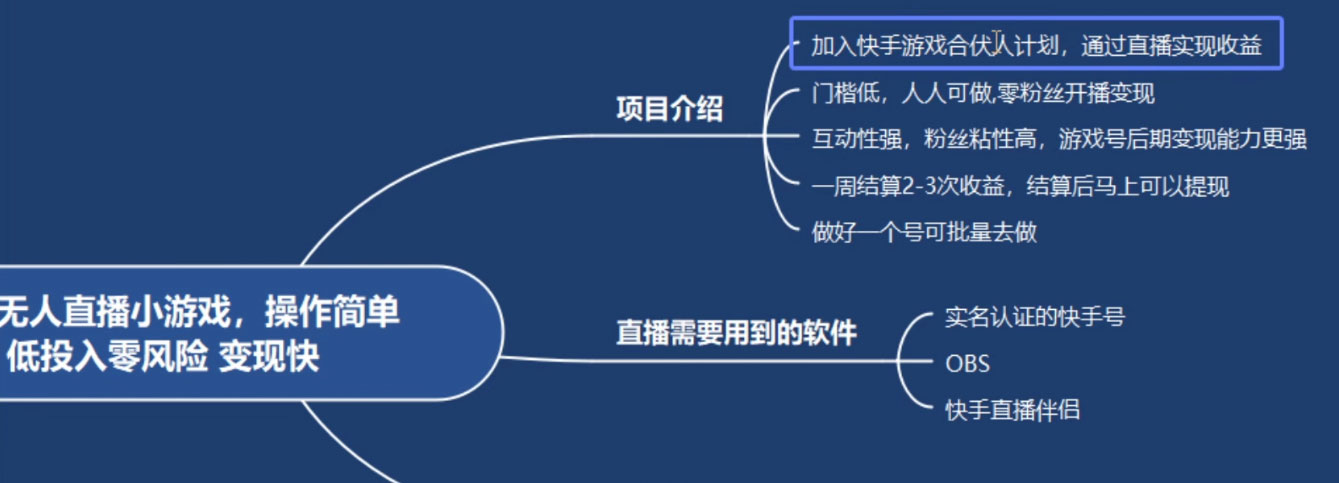 图片[2]CityMate项目资源网快手无人直播小游戏，操作简单，低投入零风险变现快CityMate项目资源网项目资源网